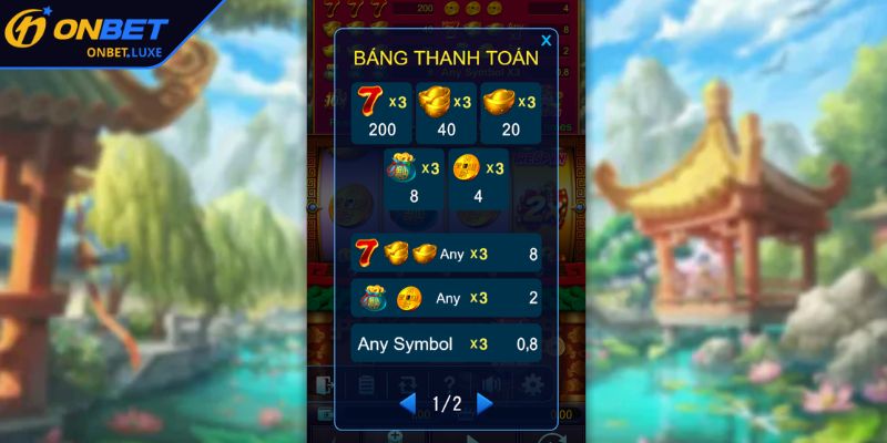 Hệ thống vật phẩm hấp dẫn