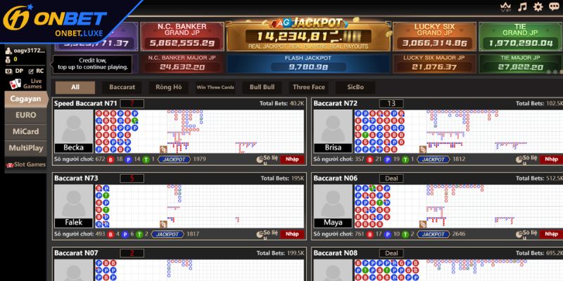 Giới thiệu về Sảnh AG Casino